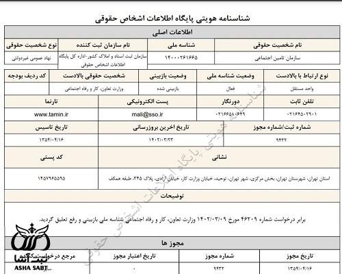 شناسه ملی شرکت چیست